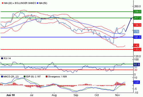 ZS1INR101112.GIF